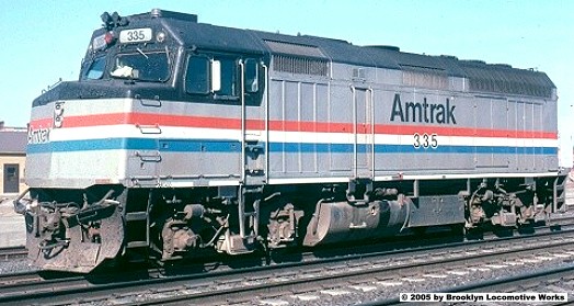 Amtrak Leveraging Indeas